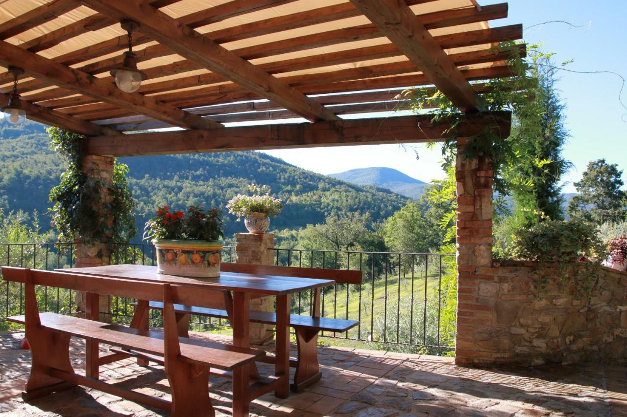 Podere Piandicava Castelnuovo di Val di Cecina Exteriér fotografie